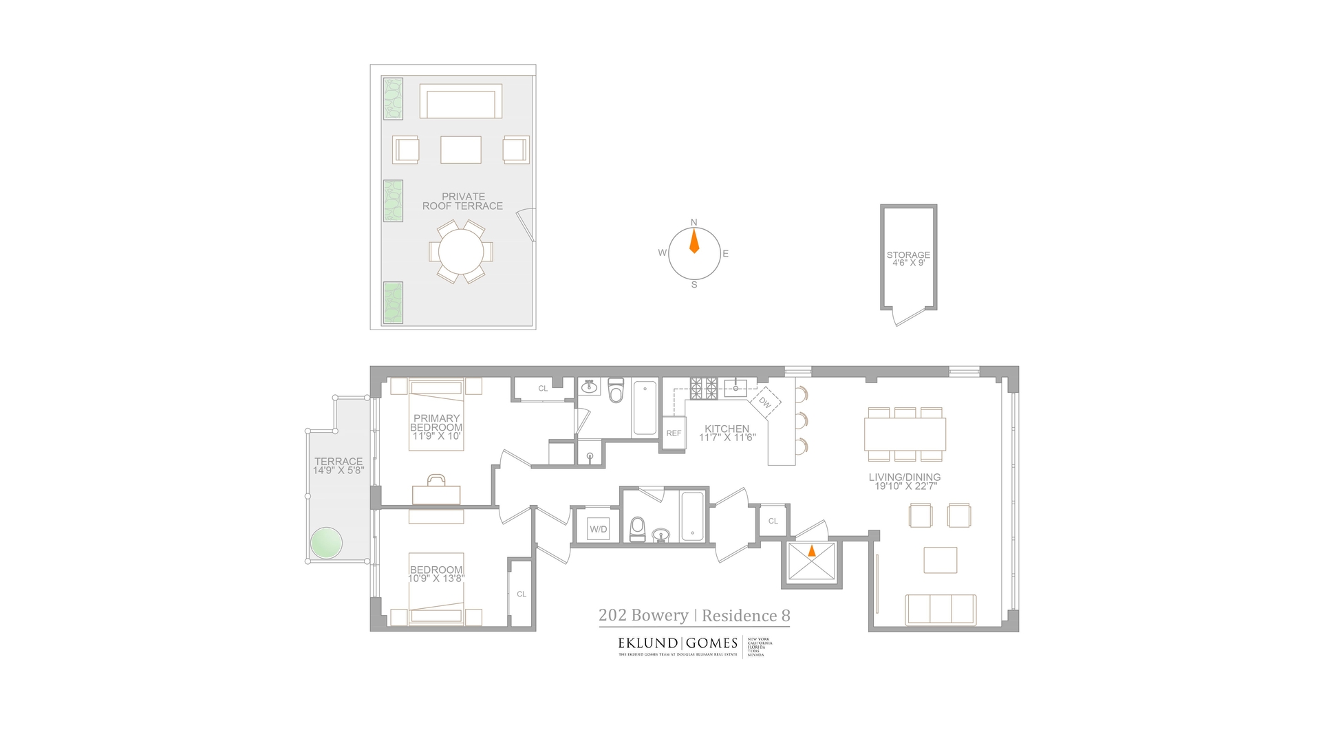 202 Bowery PH Soho New York NY 10012