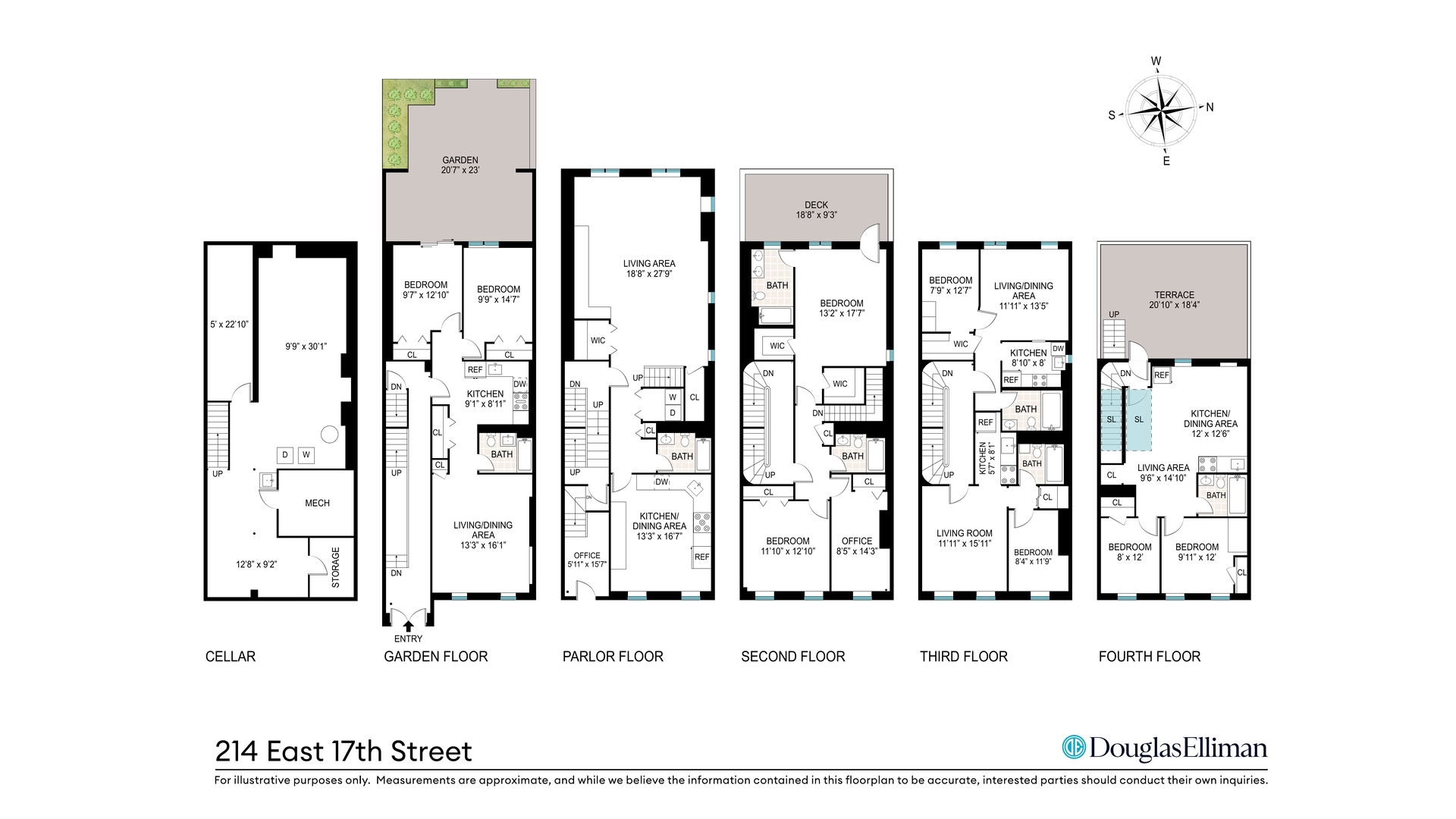 214 East 17th Street Gramercy Park New York NY 10003