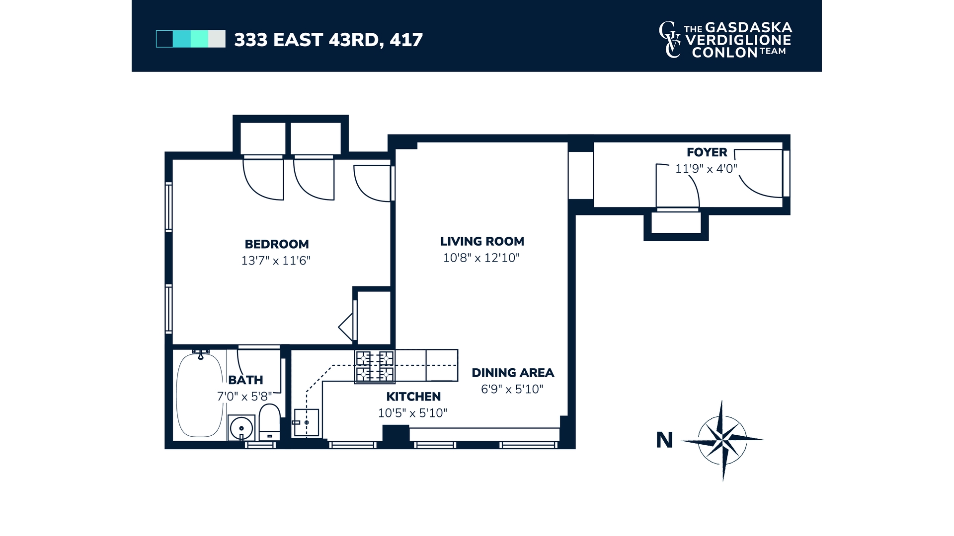 333 East 43rd Street 417 Turtle Bay New York NY 10017