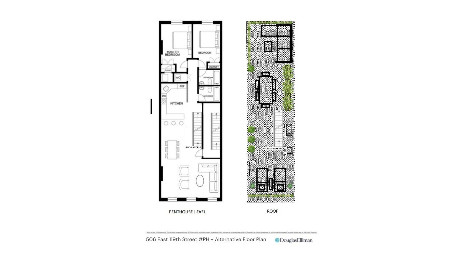 506 East 119th Street PH East Harlem New York NY 10035