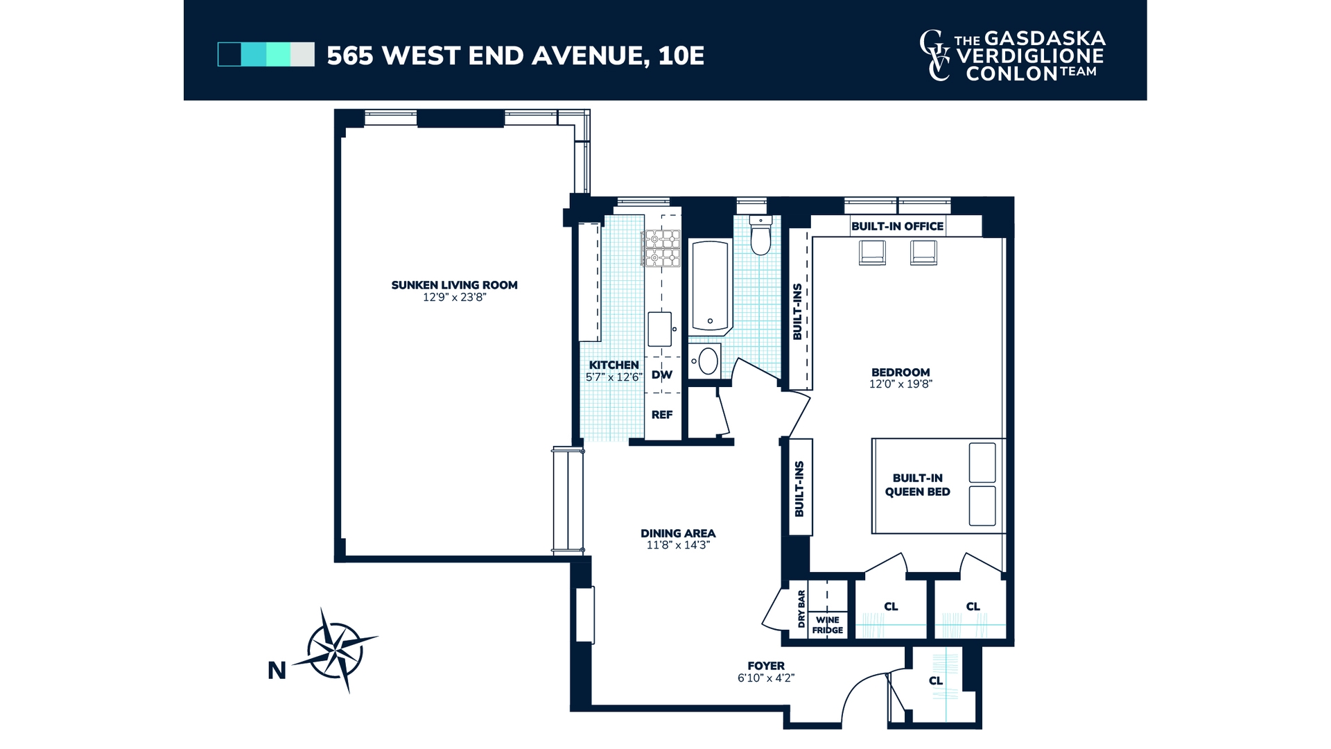 565 West End Avenue 10E Upper West Side New York NY 10024