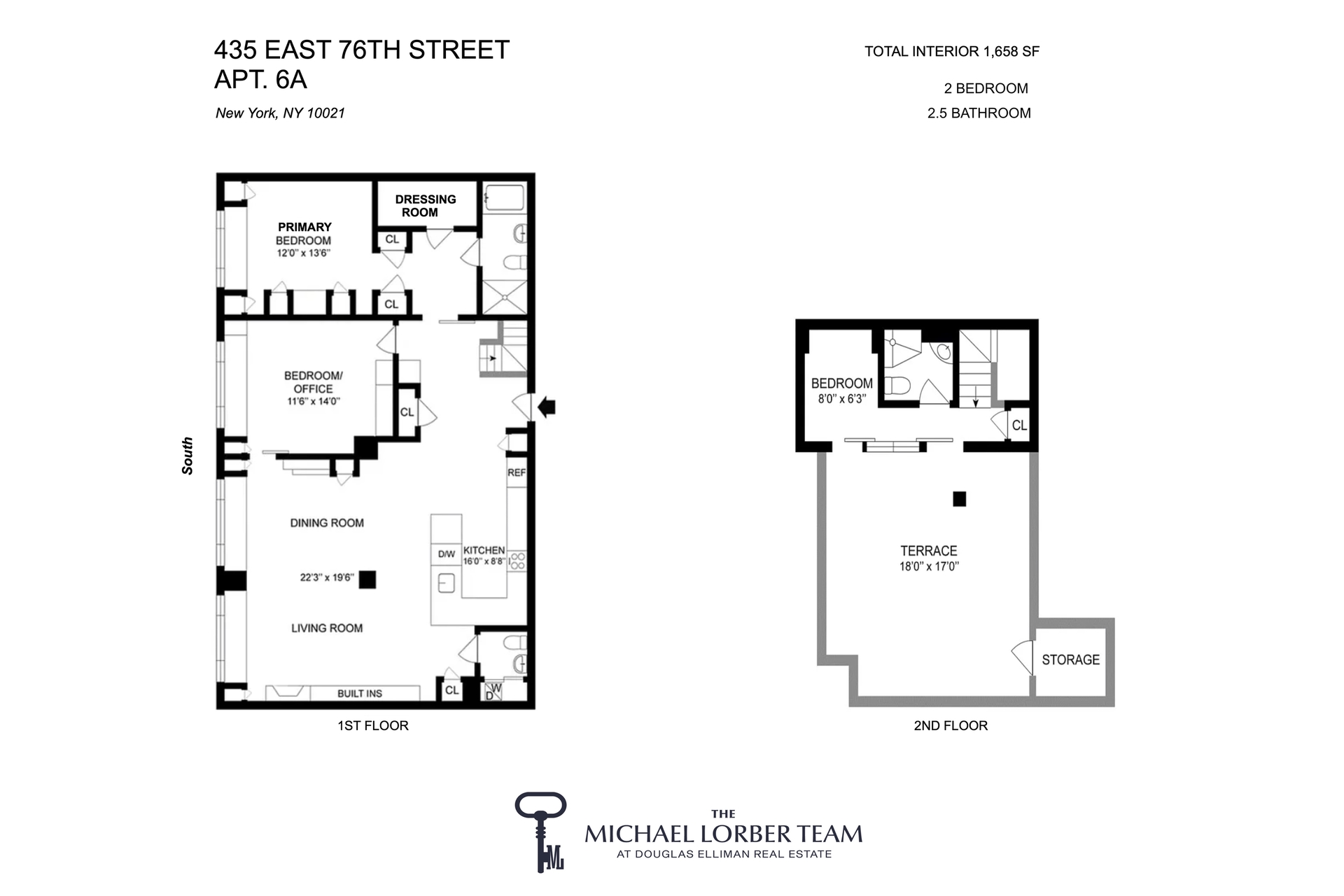 435 East 76th Street 6A Upper East Side New York NY 10021