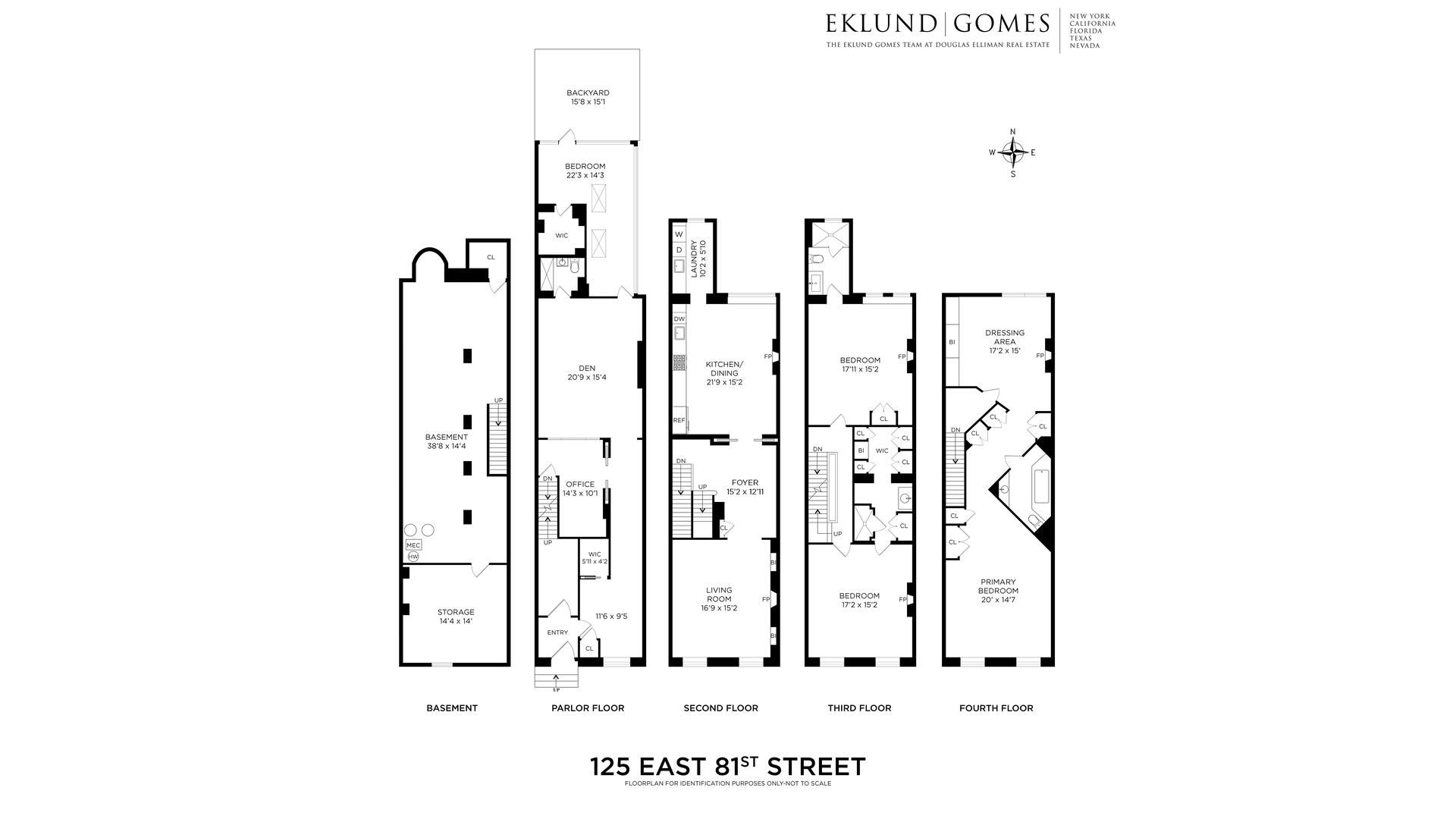 125 East 81st Street TH Upper East Side New York NY 10028