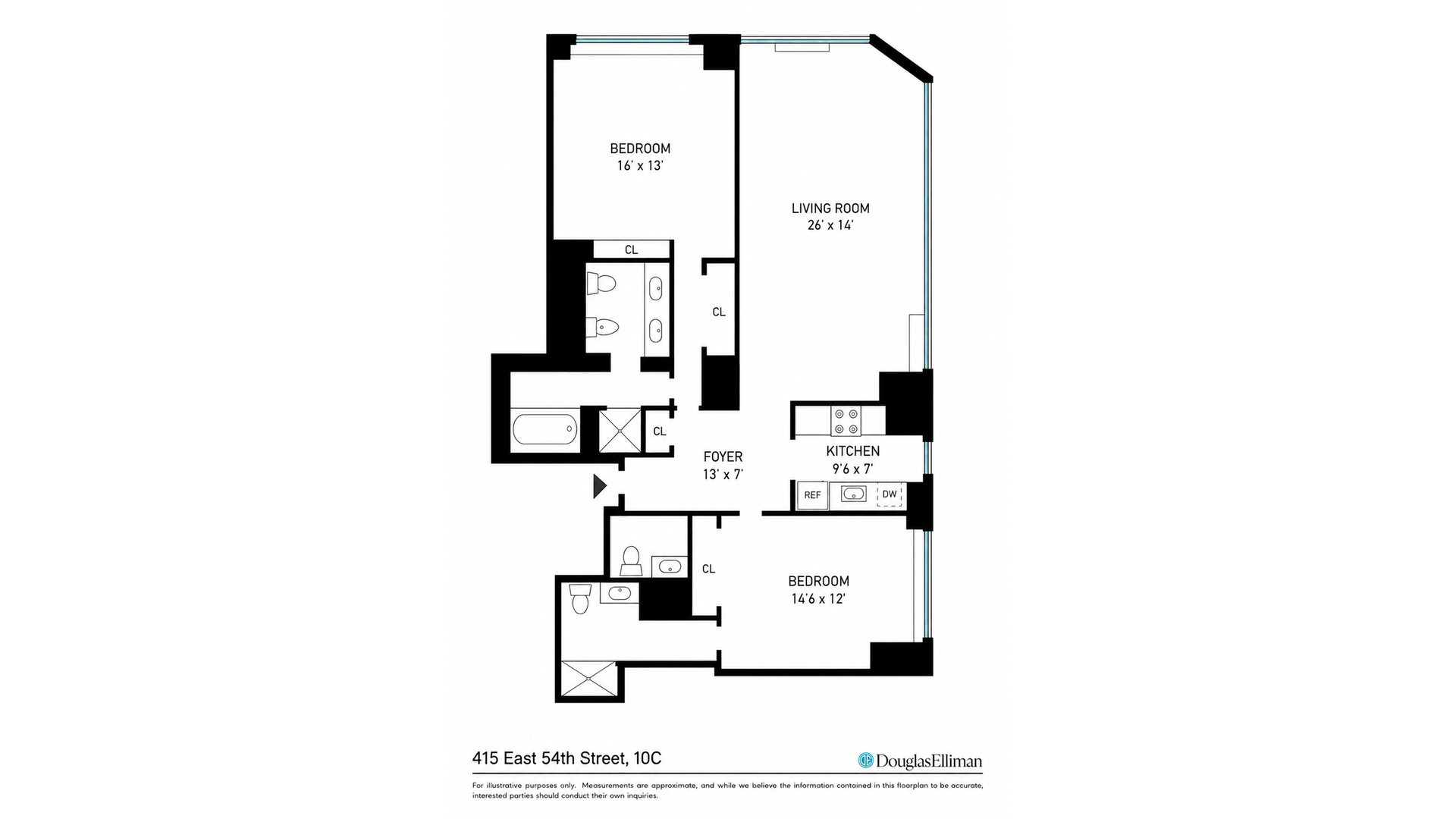 415 East 54th Street 10C Sutton Place New York NY 10022