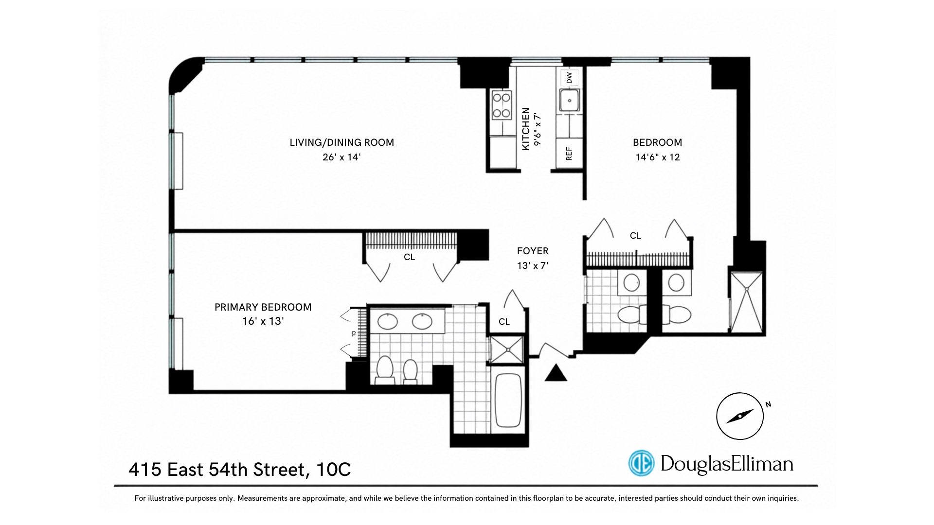 415 East 54th Street Sutton Place New York NY 10022