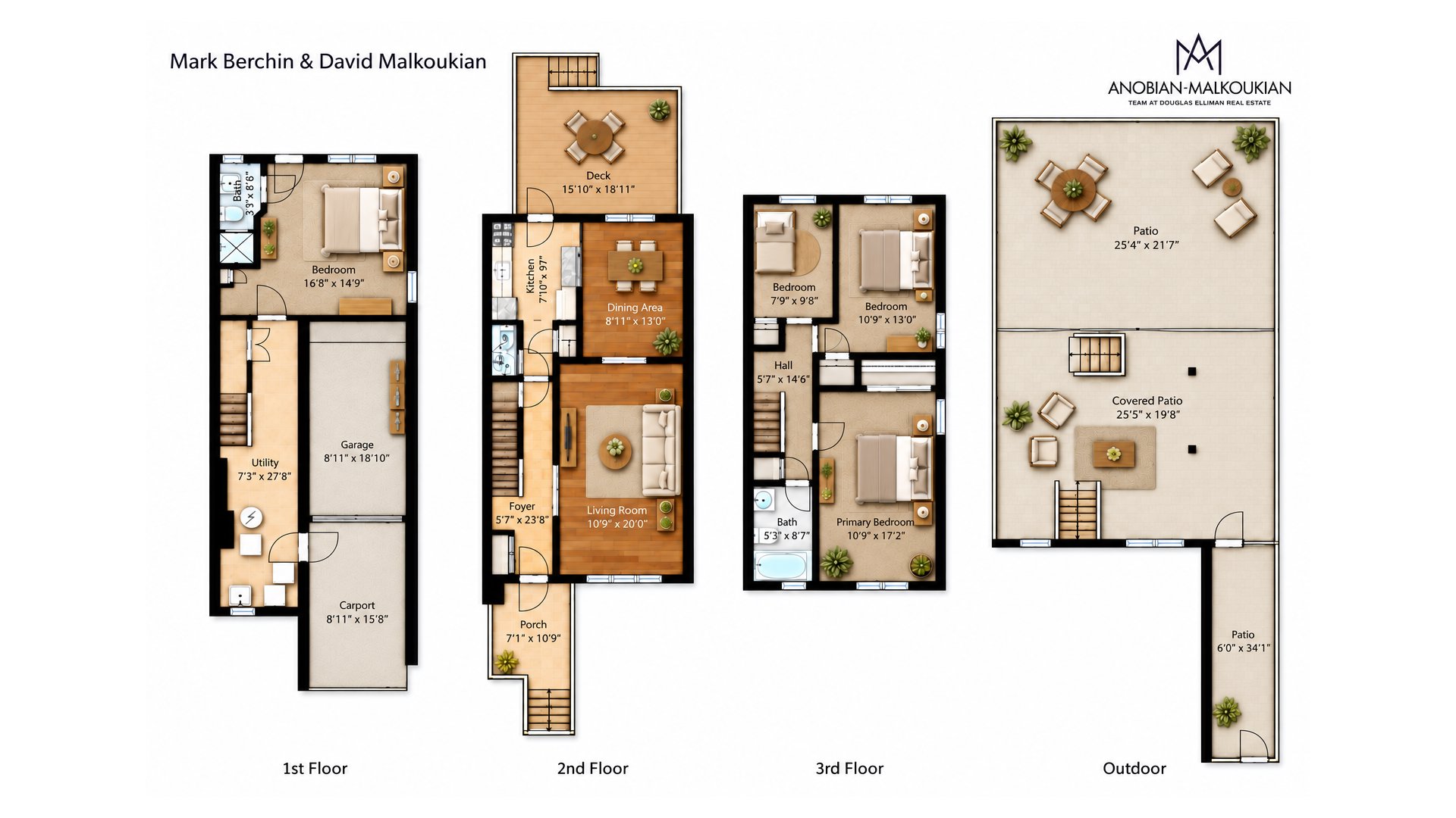 1411 East 53rd Street Old Mill Basin Brooklyn NY 11234