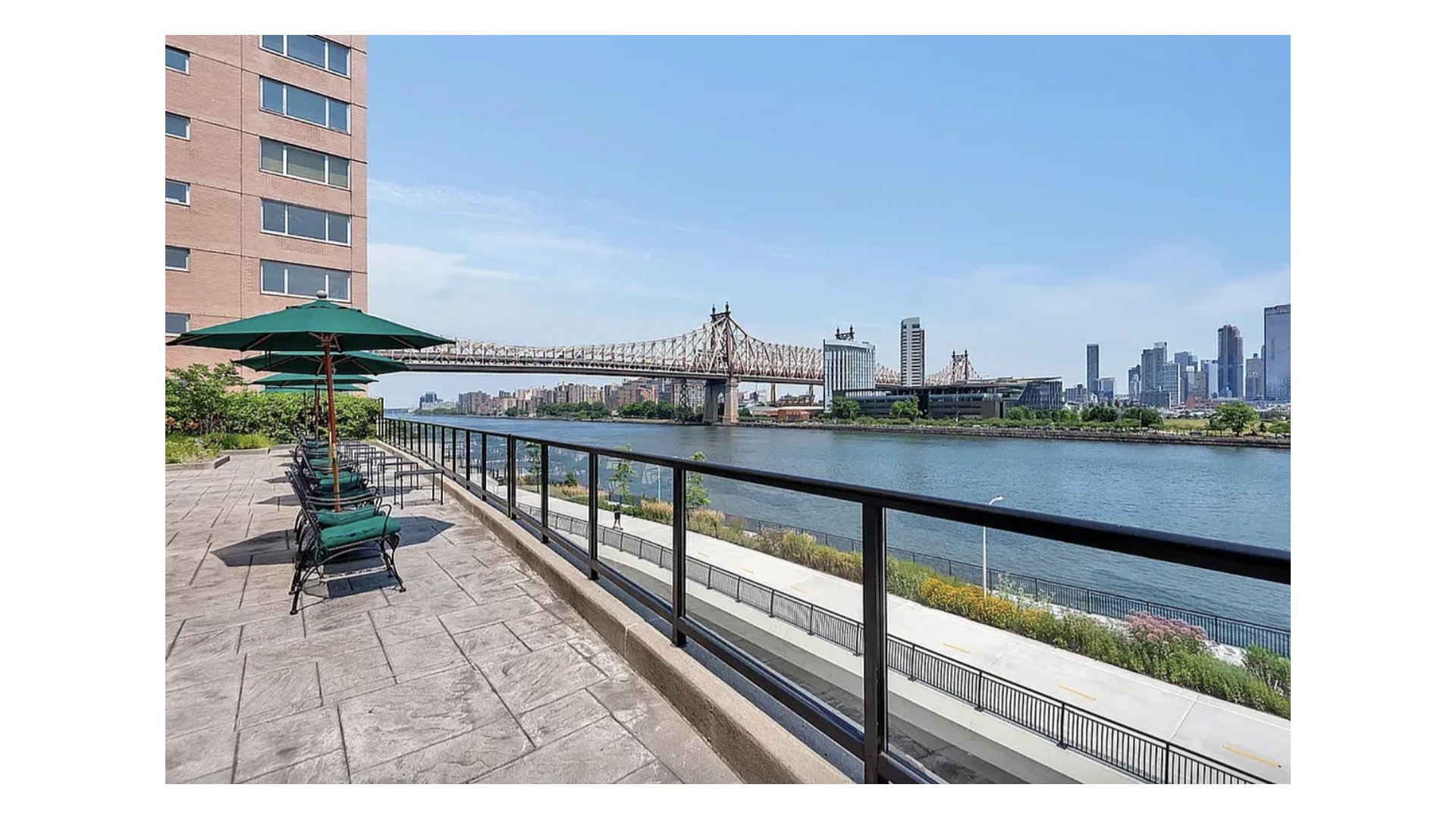 25 Sutton Place South 20G Sutton Place New York NY 10022
